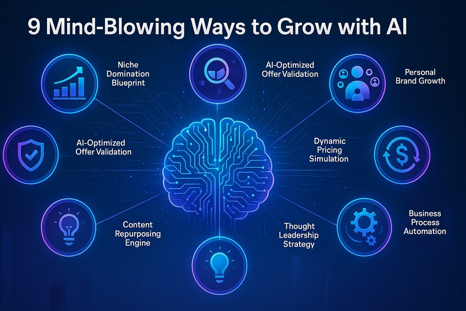 9 Mind-Blowing Use Cases of Perplexity Labs